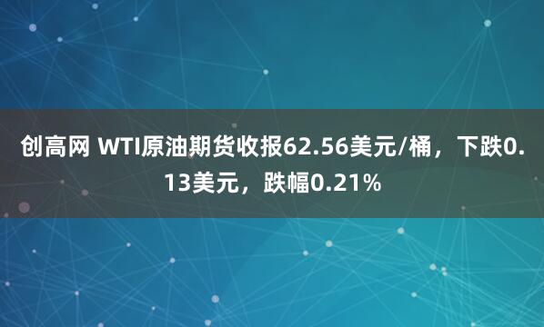 创高网 WTI原油期货收报62.56美元/桶，下跌0.13美元，跌幅0.21%